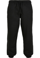 Basic Sweatpants 2.0