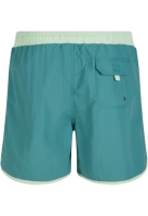 Retro Swimshorts